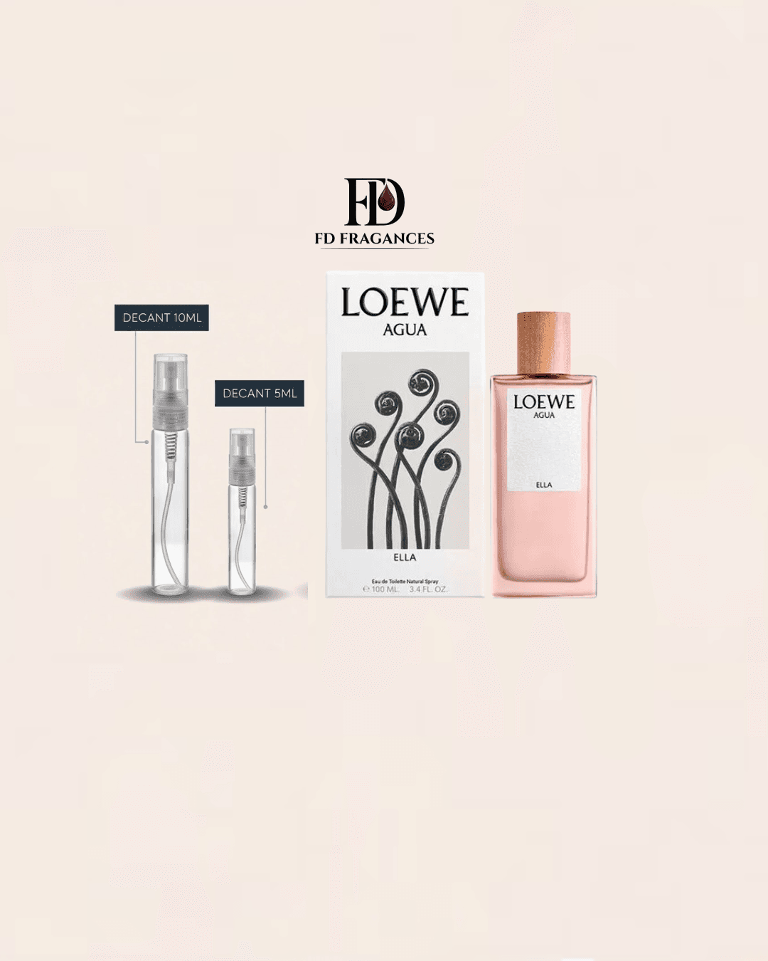 LOEWE AGUA ELLA EDT
